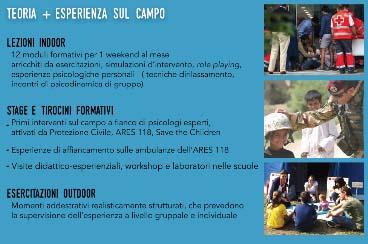 Corso Internazionale di Alta Formazione in PSICOLOGIA DELLE EMERGENZE Ambientali Civili Sociali Militari
