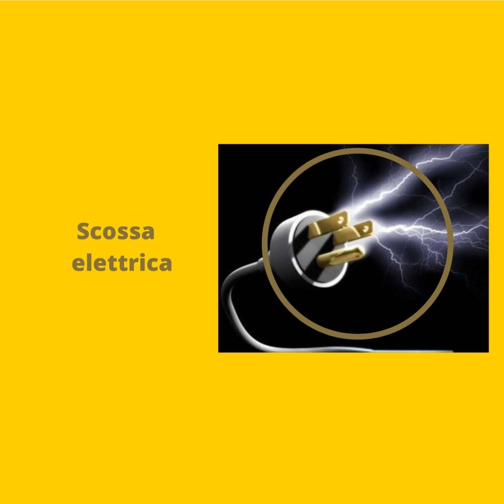 Scossa Elettrica
